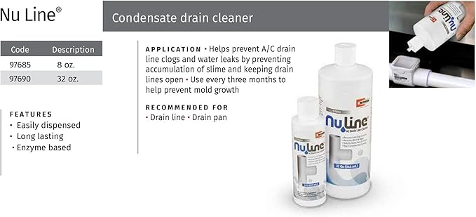 (2)-Pack, Nu-Line Drain Cleaner, 32 ounce bottle