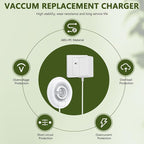 Charger for Black and Decker CHV1410L Dustbuster Cordless Handheld Vacuum Replacement for Black and Decker Power Adapter Supply P/N 90571555-09