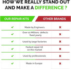 Marble, Granite & Quartz Countertop Repair Kit (Clear) - Fix Your Defects Like a Pro I Suitable for Most Repairs I Fix Broken Chips in Minutes