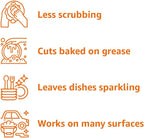 Amazon Basics Dish Soap, Fresh Scent, 50 Fl Oz, Pack of 1