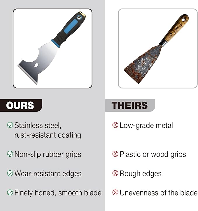 3 Inch Stainless Steel Paint Scraper Tool - Multi-Purpose Putty Knife with Non-Slip Rubber Grip for Drywall Repair, Wallpaper Removal & Paint Application