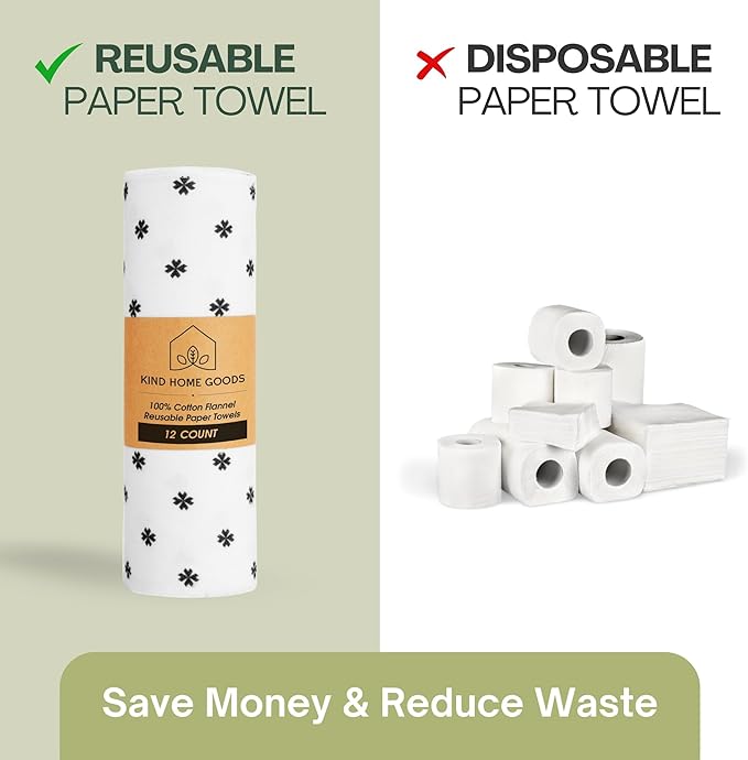 Reusable Paper Towels (12"x10”) - Soft Absorbent 100% Cloth Paper Towel - Washable Paper Towels Rolls w/Cardboard Roll - Napkins Washable - Reusable Dish Cloths (Minimalist, 12x10inch)