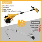 Cordless Tiller Cultivator for Dewalt 20v Battery, 500W Brushless Garden Tiller, 8.7" Tilling Width and 6.3" Depth, 330RPM Electric Rototiller for Gardening, Soil Cultivation(No Battery)