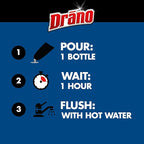 Drano Dual-Force Foamer Clog Remover, 17 oz (Pack of 5)