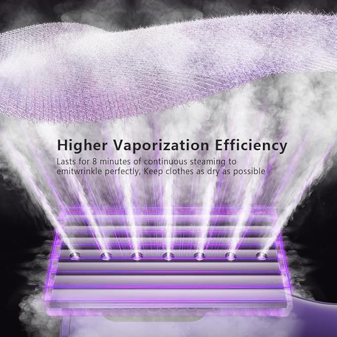 Portable handheld Travel clip Steamer for Clothes, Just 0.9lbs Lightly, 10 Minutes of Continuous Steam, mini iron for travel and home