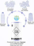 Fantasticlean Microfiber Cleaning Cloth Roll -75 Pack, Tear Away Microfiber Towels, 12" x 12", Reusable, Washable, Scratch Free, Ultra Absorbent Dishcloth for Home Supplies, Car, Pet (Lavender)