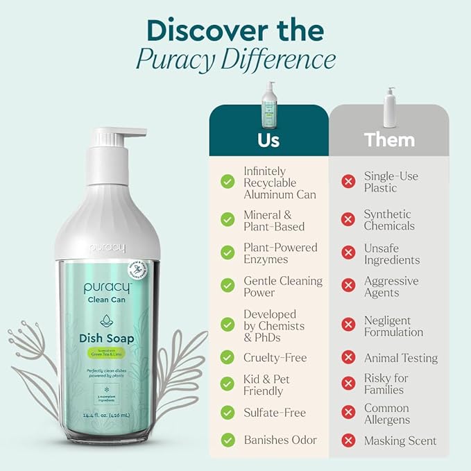 Puracy Natural Dish Soap Clean Can Starter Set - Plant-Based Dishwashing Soap, Non-Toxic Dish Soap, Natural Liquid Dishwashing Detergent Soap As Seen on TikTok (Green Tea & Lime, 14.4 fl oz)