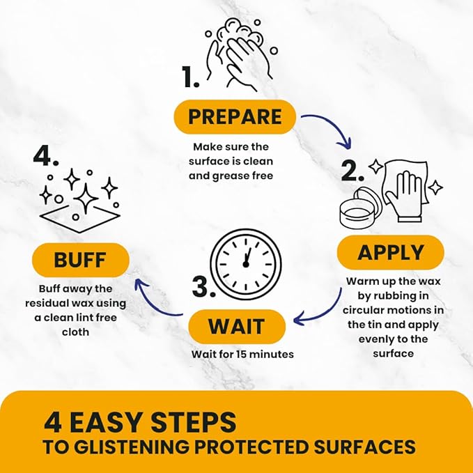Rhoose Point Remedies Beeswax Polish for Stone & Concrete 7.0 Fl Oz – Cleans, Seals & Protects Natural & Man-Made Surfaces inc. Marble, Quartz, Granite, Slate, Ceramic.