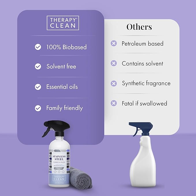 Therapy Stainless Steel Cleaner Bulk Refill - 64 oz. - Streak-Free, Removes Fingerprints and Water Marks from Appliances and Grills