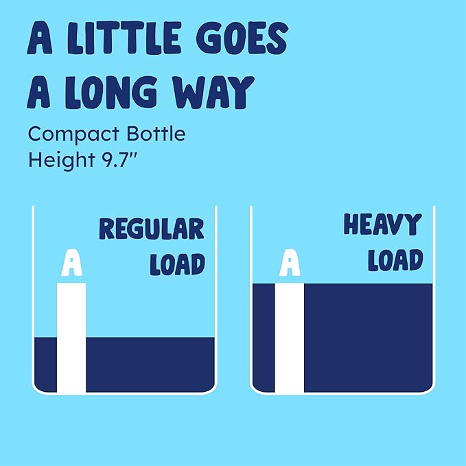 Originally Yellow Plant Based Fabric Softener | Fragrance & Dye-Free Laundry Softener Helps Remove Static & Wrinkles | High-Efficiency, Ultra-Concentrated Liquid Fabric Softener | 32 Oz