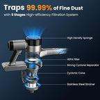 Dzaki S9X Vacuum Cleaners for Home,400W 45KPa Cordless Stick Vacuum Cleaner,Up to 55 Mins Runtime,Smart Induction Auto-Adjustment,Rechargeable Battery Vacuum Cordless for Carpet Floor Pet Hair(Gray)