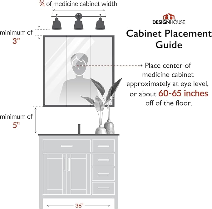 Design House Concord Medicine Cabinet, 3 Mirrored Doors, Pre-Assembled, 3 Fixed Shelves, White Frame Wall Cabinet, 30 in W x 5.25 in D x 30 in H, 531434-WHT