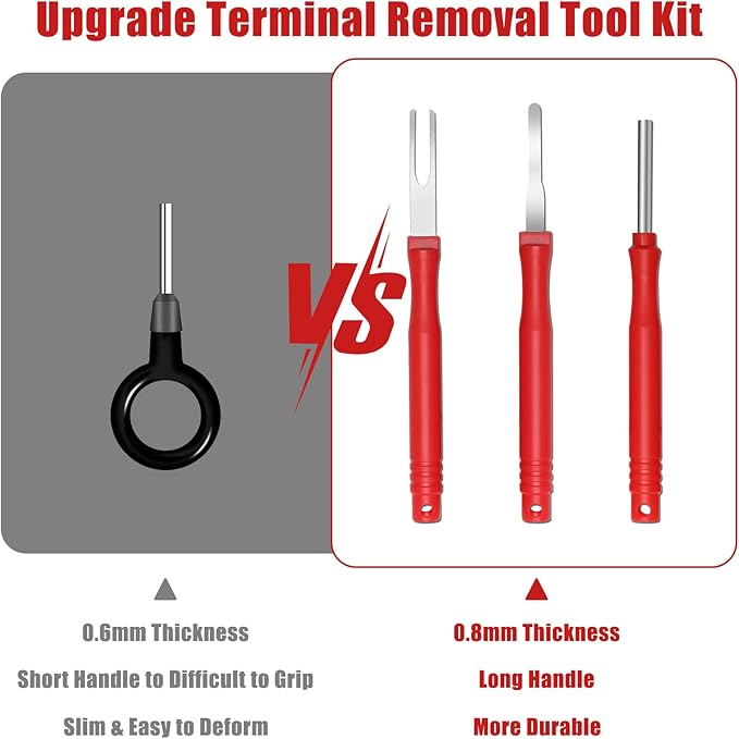30+4P Terminal Pin Removal Tool Kit, Electrical Connector Depinning Tool Terminal Pin Extractor Kit Wire Release Tool for Car Household Devices (Red)