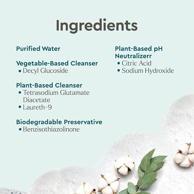 Puracy Multi-Surface Cleaner Concentrate - Plant-Powered Everyday Surface Cleaner - Natural All Purpose Cleaning Solution As Seen on TikTok (Free & Clear, 16 fl oz)