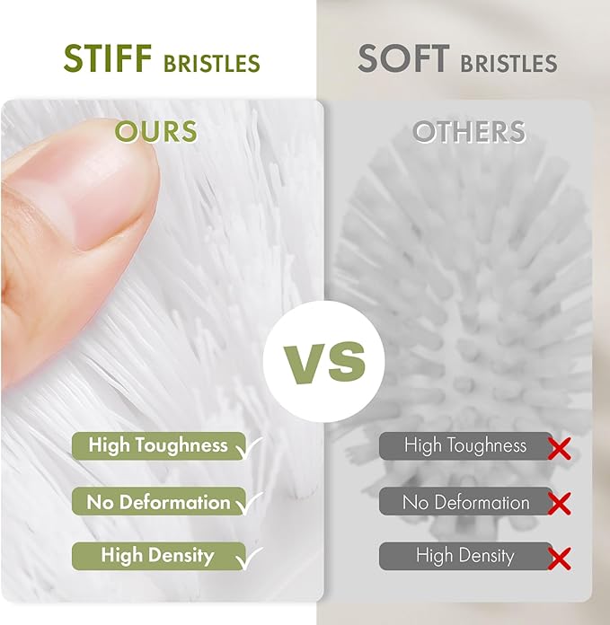 Amazer Scrub Brush for Cleaning Comfort Grip Shower Scrubber Flexible Stiff Bristles with Handle Heavy Duty Cleaner Brush for Tub Sink Carpet Floor - Pack of 2 (Grey+Grey)