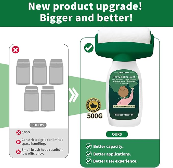 Portable Wall Paint Tool,Large Roller Brush Wall Repair Tool,Wall Repair Kit,Wall Roller Paint BrushSuitable for Repairing The Wall with Latex Paint,Water-Based(500g,White)