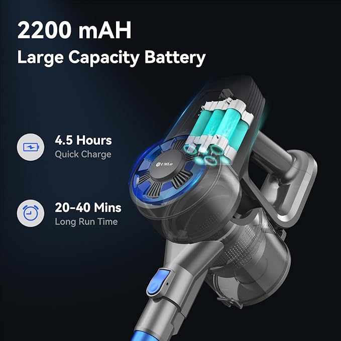 Cordless Vacuum Cleaner, 8-in-1 Lightweight Stick Vacuum with Powerful Suction, Self-Standing, 40 Mins Max Runtime, Rechargeable Vacuum Cleaners for Home, Hardwood Floor, Carpet, Pet Hair N3S