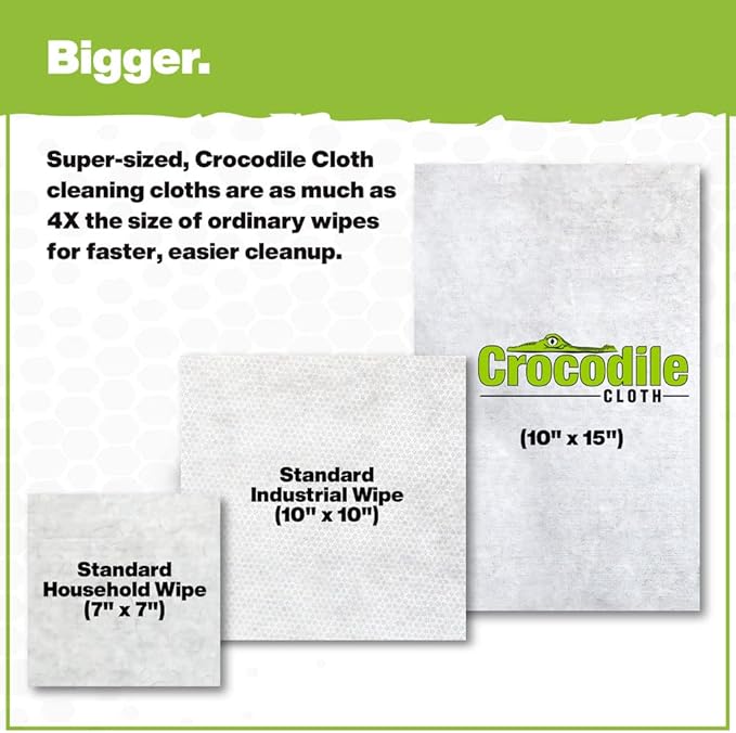 Crocodile Cloth Outdoor Cleaning Wipes – 80 Count Plant-Based Cloths (15"x10"), Skin Safe, Pre-Moistened, Aloe & Vitamin E Infused, Large, Absorbent, Multi-Surface Disposable Wipes