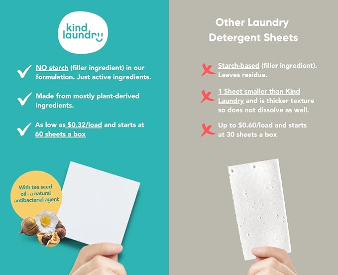 KIND LAUNDRY Detergent Sheets (Ocean Breeze and Unscented) - Washer Soap Strips, Plant Based Liquidless Formula, Zero Waste, Biodegradable, Great for Travel, Camping