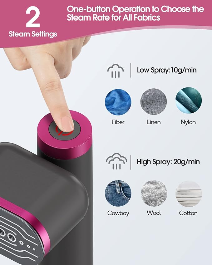 Steamer for clothes,Mini iron for Clothes Travel Essentials,Travel Steamer for Clothes Portable,Iron Mini with Steam 15s Fast Heat-up 22g/min Steam