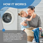Odorcide Concentrated Fresh Linen Scent Laundry Odor Eliminator for Strong Odor, All Laundry Uses – Safe, Non-Enzymatic Odor Neutralizer – Laundry Odor Remover for Smoke, Sweat & Pet Odors (16oz)
