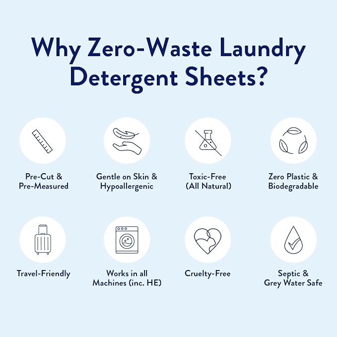 Miracle Made Liquidless Laundry Detergent Sheets – Eco-Friendly, Gentle Fabric Softener – No Dye, Bleach, or Paraben – 32 Strips (64 Loads) – Unscented