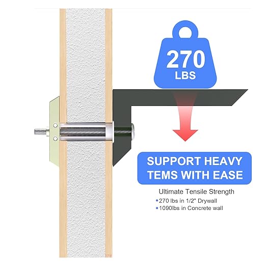20 Pcs Drywall Anchor with Included Bolts for 1/4”-20, Heavy Duty Hollow Drywall Anchors for TV Mounting Kit, Strong Hollow Wall Anchors Holds up to 270lbs Each in 1/2” Drywall, 20 Packs