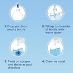 WINDEX DISSOLVE PODS2PK REFILL 2X0.28FLOZ
