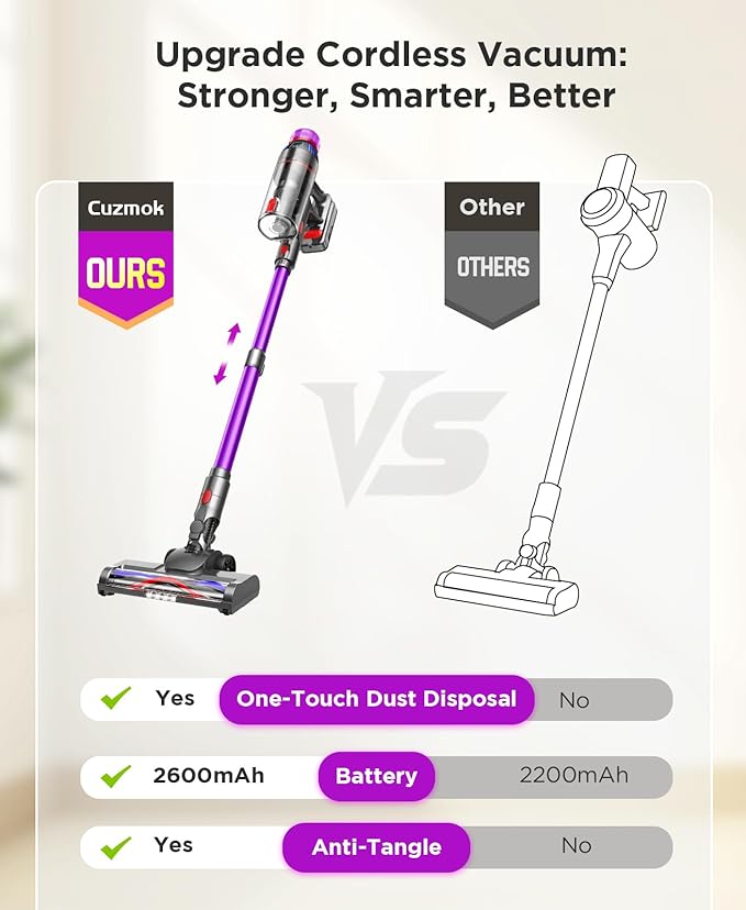 Cordless Stick Vacuum Cleaner - 550W Powerful Cordless Vacuum with HEPA Filter, Up to 50min Runtime & Tangle-Free Lightweight & Detachable Battery for Pet Hair Carpet Hardwood Floor Cleaning