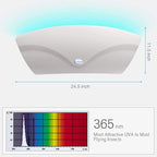 Faicuk WS130 Wall Sconce Fly Light Trap for Capturing Flies, Moths, Gnats, Mosquitos and Other Flying Insects, Ideal for Warehouses, Schools, Hospitals, Restaurants, Commercial Kitchen