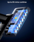 Cordless Vacuum Cleaner, Upgraded 580W 48KPA 65Mins Cordless Stick Vacuum Cleaner with Self-Standing and Touch Screen, Anti-tangle Wireless Vacumm, Vacuum Cleaners for Home/Pet Hair/Carpets/Floors