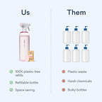 BLUELAND Bathroom Cleaner, 10-Pack Refill, Eucalyptus Mint Scent, Eco-Friendly Cleaning Supplies, 10x 24 Fl oz