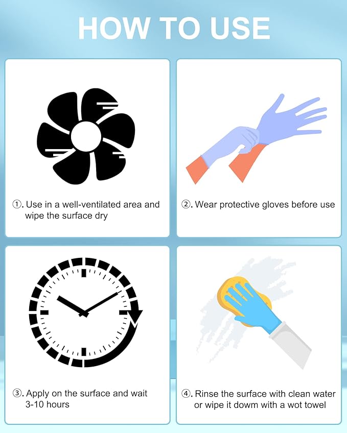 Mold Remover Gel, Household Washing Machine Cleaner for Washing Machine Seal, Bathroom Grout, Caulk, Mold Cleaner Best for Home Sink, Kitchen, Showers