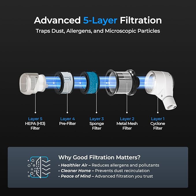 CUCKOO Powerclone Cordless Vacuum Cleaner for Home with Charging Stand, High-Suction Cordless Stick Vacuum Cleaner for Hardwood Floor and Carpet, Includes Multiple Attachments, White (CVC-A1410NW)