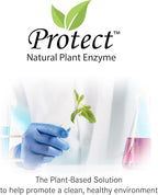 Protect™ Automotive Mold Treatment - Revitalize Your Car's Interior The Green Automotive Mold Treatment Solution. Say Goodbye to Unpleasant Odors and Hello to a Fresh and Protected Cabin (FOGGER)