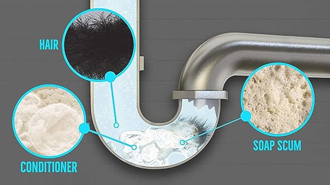 Zep Clog Attack Hair, Buildup, and Grease Remover Gel - 1 Gallon (Case of 4) ZUCA128 - Zep's Strongest General Drain Opener