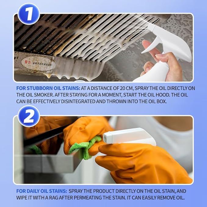 Clean Up Kitchen Oil Stains Spray, Effective Oil Stain Remover for Pots, Ovens, Grills & Stovetop Surfaces, Dual Spray Nozzle, No Rinse Formula (3 bottles【Recommended for heavy oil stains】)