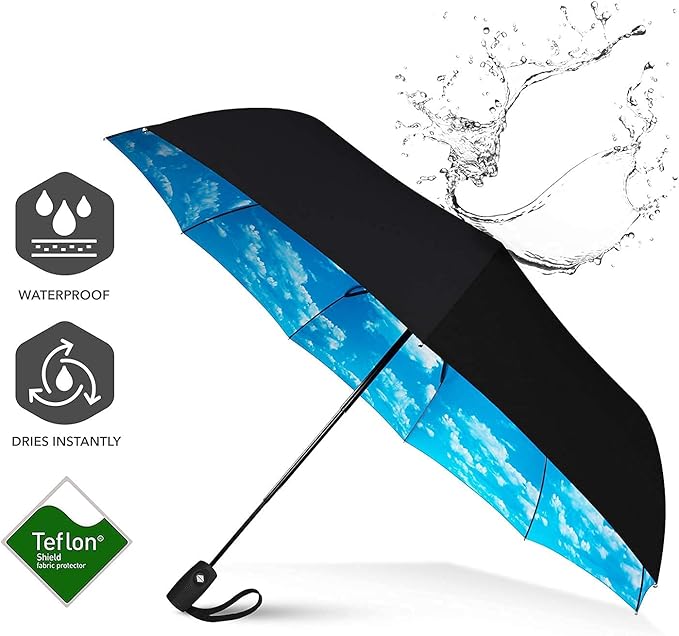 REPEL Windproof Travel Umbrella - Compact & Withstands Winds up to 85MPH , Strongest Premium Auto Folding Umbrella for Rain and Sun - Durable, Light & Portable for Women & Men , Fits Backpack & Cars