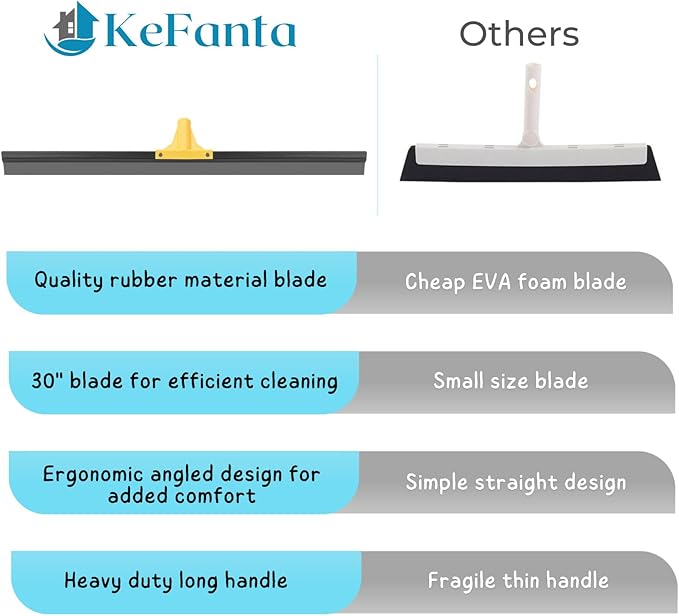 Floor Squeegee for Concrete, 30'' Large Rubber Broom for Tile, 59'' Long Handle Heavy Duty Water Wiper for Garage, Deck