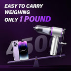 Handheld Car Vacuum (Grey-purple)