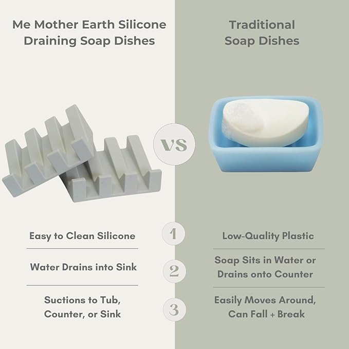 Silicone Soap Dish – 2 Pack, Waterfall Drainer Soap Holder for Bathroom, Suction Cups for Non-Slip Saver for Bar Soap, Sponge Holder & Sink Organizer, Extend Life, Durable & Easy to Clean (Gray)