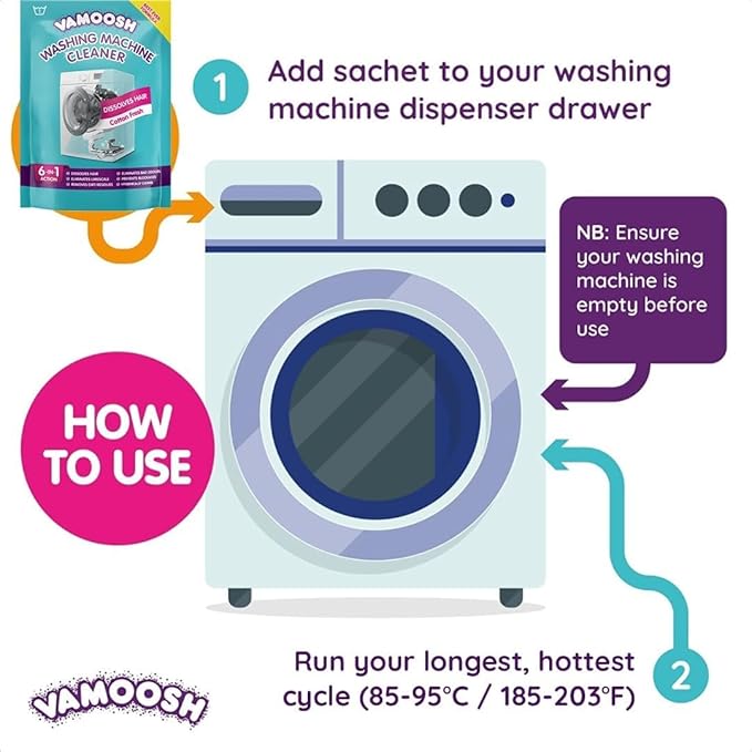 Vamoosh 6-in-1 Washing Machine Cleaner | Dissolves Pet Hair | No Harmful Chemicals | Removes Limescale | Eliminates Odor | Descales | Cotton Fresh Scent | For Front Load | 150g (Pack of 6)