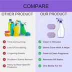 Spray Oven Cleaner, Clean Spray Cleaner for Ovens, All-Purpose Cleaners for Grill, Home, Kitchen, Bathroom, Multi-surface Cleaners with Concentrated Cleaning Tablets(18pcs)