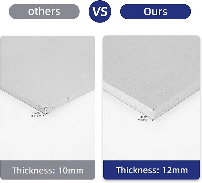 Drywall Repair Kit,Drywall Repair Panel 16” x16“,Sheetrock Repair Kit,Drywall Ceiling Repair,Large Hole Drywall Repair Kit