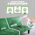 Travel size Couch Cleaner and Stain Remover. For sofas, car upholstery, carpets, rugs, mattresses, dining chairs, all Fabrics. Safe, for kids and pets.