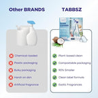 Glass Cleaner Refill Tablets | Plant-Based Streak-Free Window & Mirror Cleaner | Non-Toxic & Eco-Friendly Cleaning Solution | Plastic-Free Packaging | Ocean Mist - Pack of 4