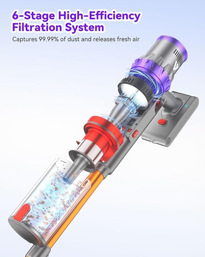 Coovy Cordless Vacuum Cleaner SU7, 580W 50Kpa 75 Minutes Runtime Stick Vacuum with Touch Screen, Anti-Tangle Wireless Powerful Lightweight Vac for Home Pet Hair Carpet Hardwood, Gold