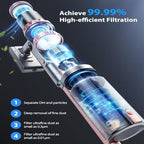 Cordless Vacuum Cleaner Handheld Vacuums 500W/45Kpa Lightweight Stick Vacuums Powerful Suction with 60min Runtime for Home Pet Hair Car