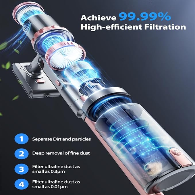 Cordless Vacuum Cleaner Handheld Vacuums 500W/45Kpa Lightweight Stick Vacuums Powerful Suction with 60min Runtime for Home Pet Hair Car