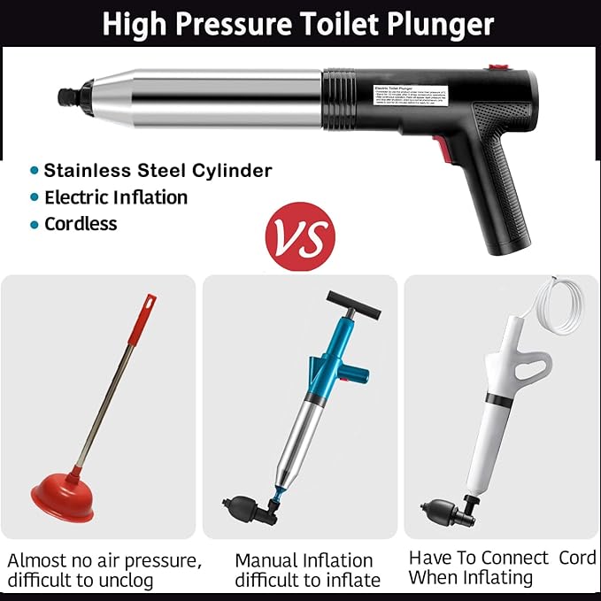 Electric Heavy Duty Toilet Plunger for Toilet, High Pressure Air Hair Drain Clog Remover for Bathroom, Snake Drain Unclogger Drain Tool for Drain, Kitchen Clogged